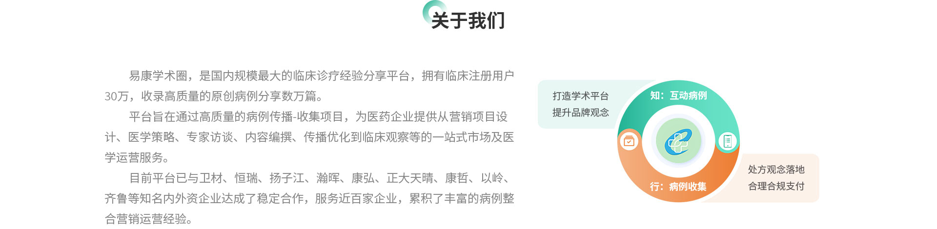 易康学术圈平台介绍